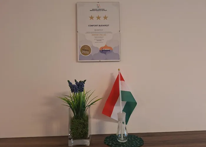 Comfort - Private Balcony - Free Parking * Budapesta
